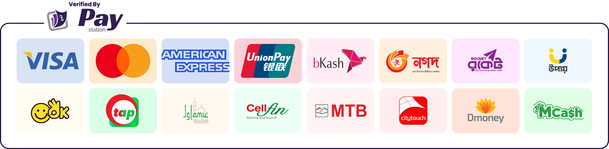 Supported payment methods